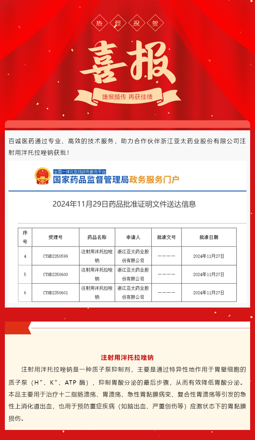喜報(bào)！百誠醫(yī)藥助力合作伙伴注射用泮托拉唑鈉獲批！.png
